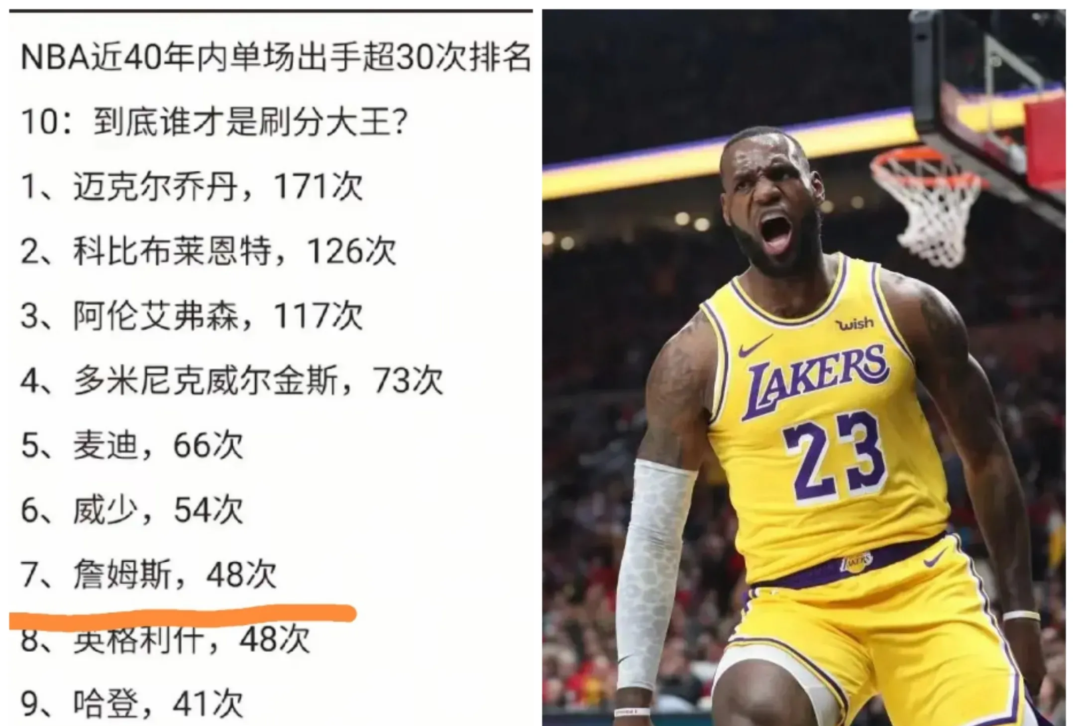 詹姆斯官方宣布表现优异新规，切尔西引发争议！
